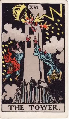 Tarot Card: The Fool