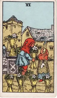 Tarot Card: The Fool