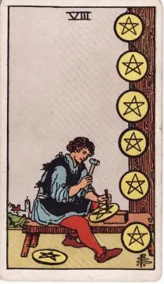 Tarot Card: The Fool