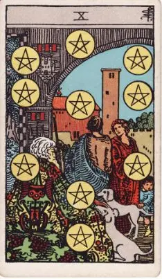 Tarot Card: The Fool
